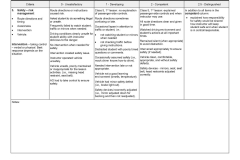 In-car Testing Sheet Page 2 of 6
