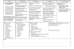 In-car Testing Sheet Page 5 of 6